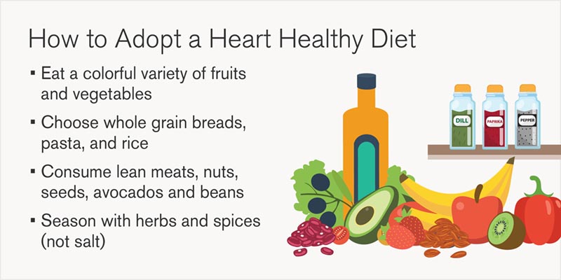 Heart healthy diet tips graphic