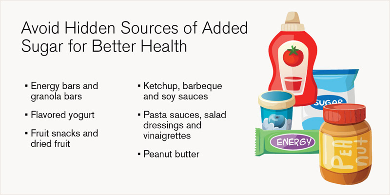 Avoid hidden sugars graphic