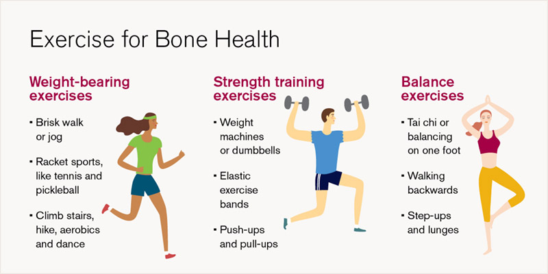 Tips to exercise for both health graphic