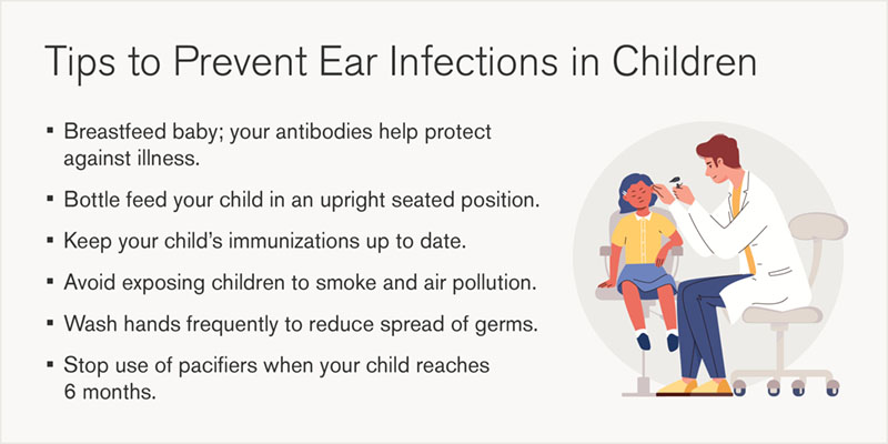 Tips to Prevent Ear Infections in Children graphic