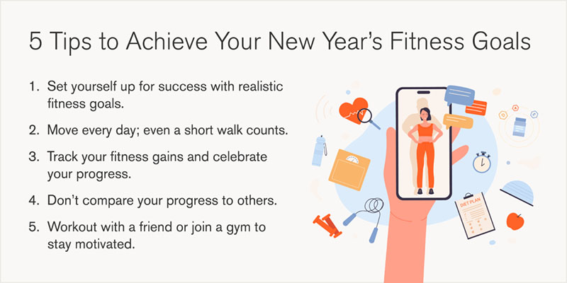 5 tips to achieve New Year's fitness goals graphic