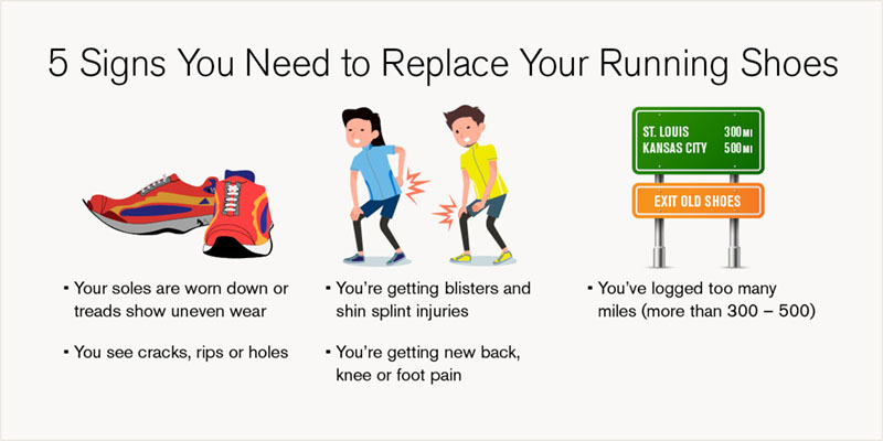 Signs you need to replace your running shoes graphic