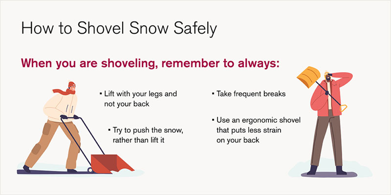 How to shovel snow safely graphic