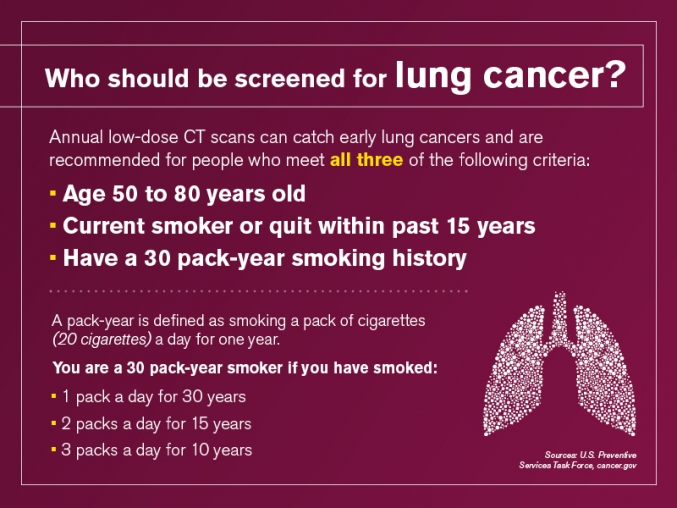 Who should be screened for lung cancer?