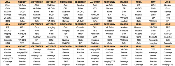 Sample General Cardiology schedule