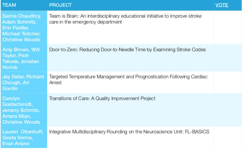 Recent Brumlik symposium presentations