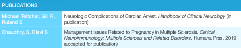 Recent resident publications